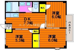 ニューシティＭＹの物件間取画像